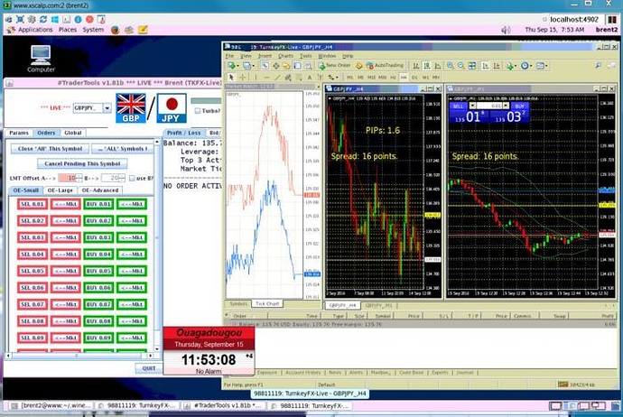 Profiforex forum