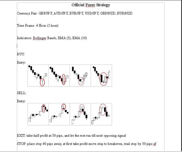Forex risk reward 1 1