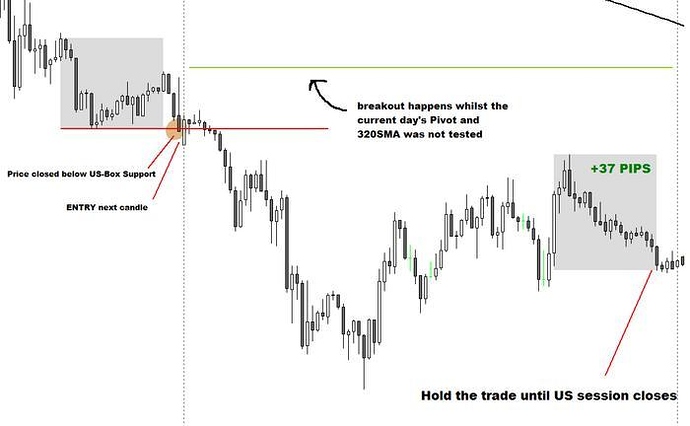 Forex babypips pdf