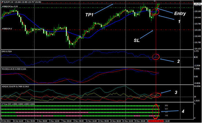 Afb fx forex