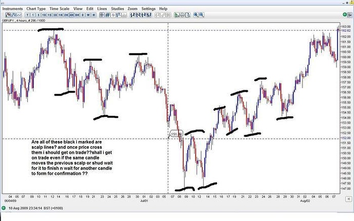 Nickb forex