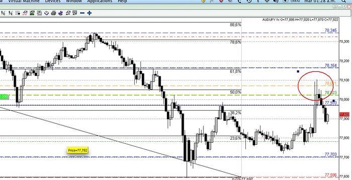 Smart forex system forum