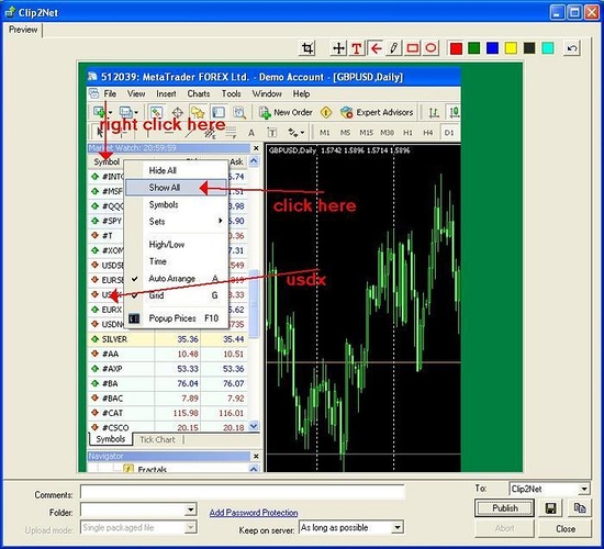 Fartist forex