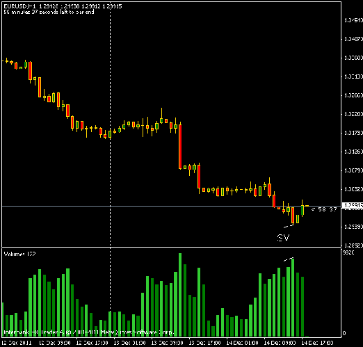 Forex 626b