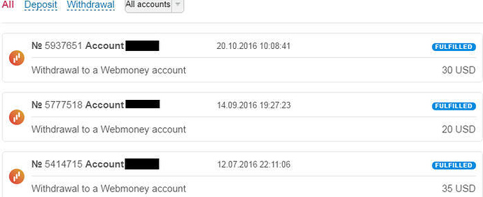 Babypips forex broker review