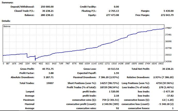 Gbp jpy trading system