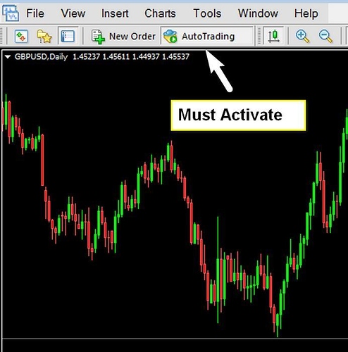 Amazing forex system