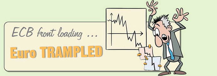 Forex 3 ducks trading system