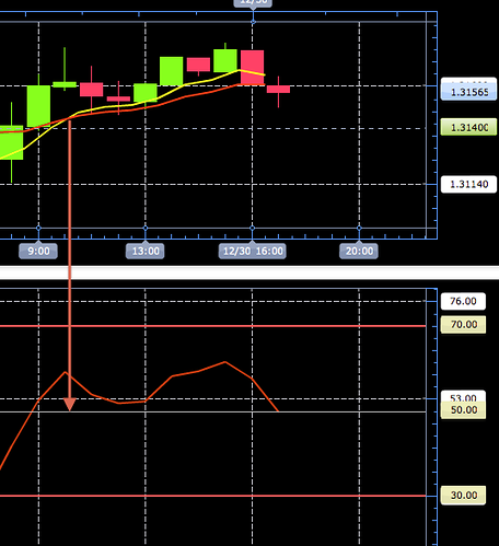 Forex 20 pips per day