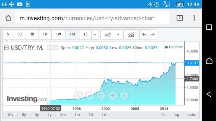 Forex market open tomorrow