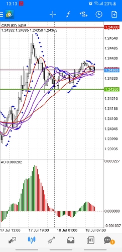 Screenshot_20190718-131322_MetaTrader 4