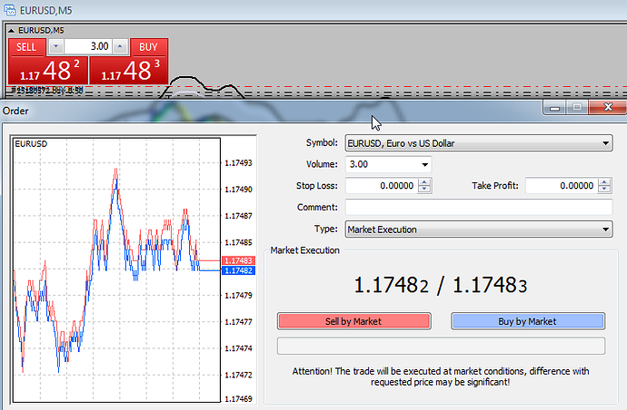 Forex 17483