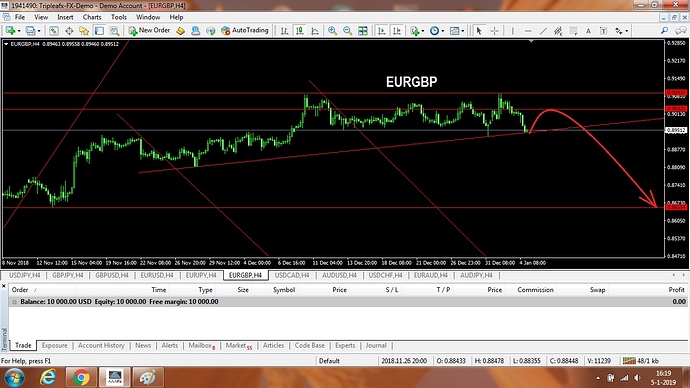 EURGBP2