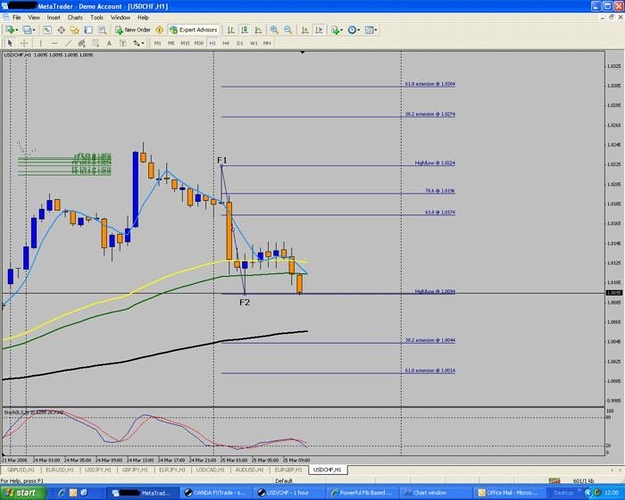 Bss trading system