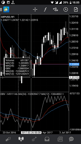 Screenshot_MetaTrader 4_20190728-180513