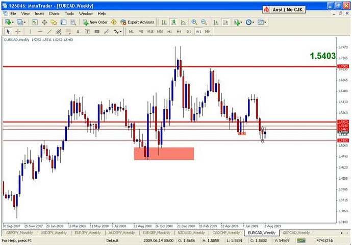 James16 forex system