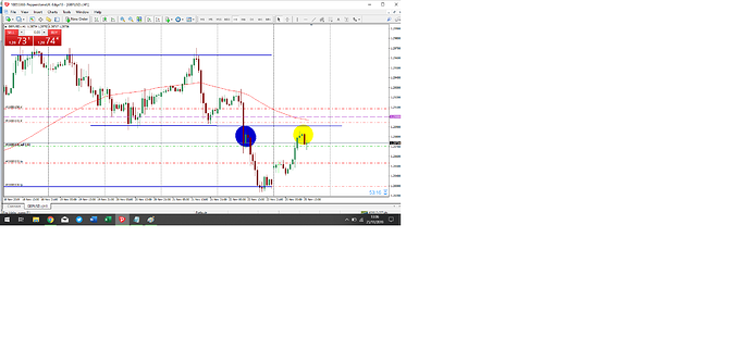 Js forex charts