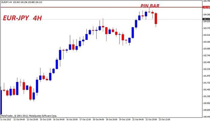 Forex kb group