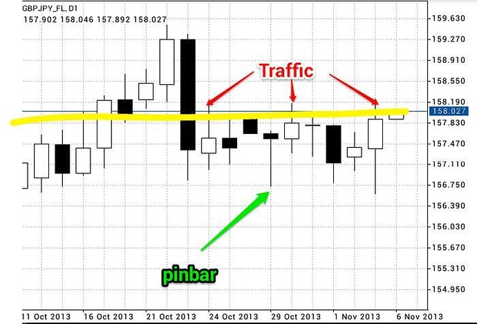 Dfb forex