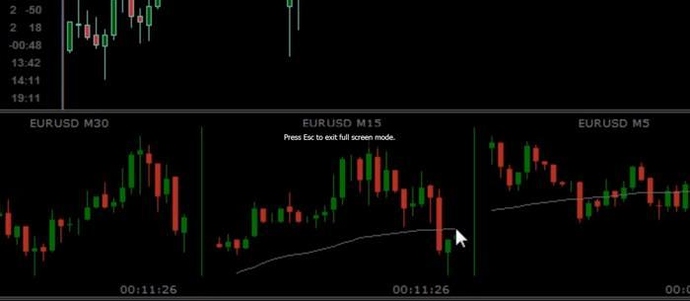 Afb forex