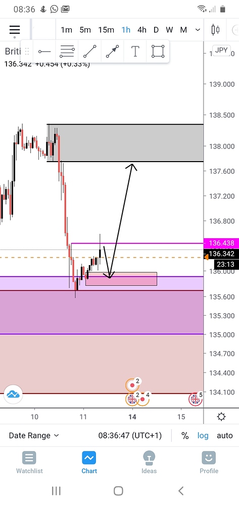 Screenshot_20200911-083646_TradingView