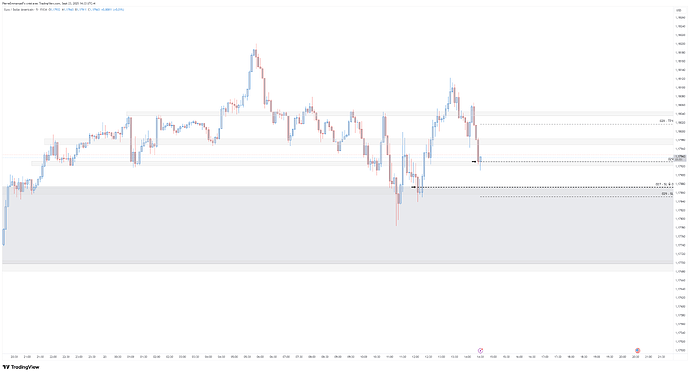 EURUSD_2025-09-23_14-33-09_632c9