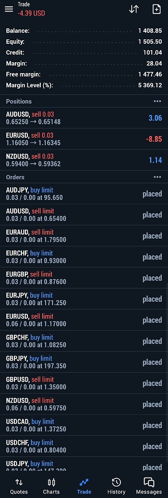 Screenshot_20250811_043418_MetaTrader 5