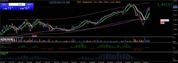 USDCAD.FXM5