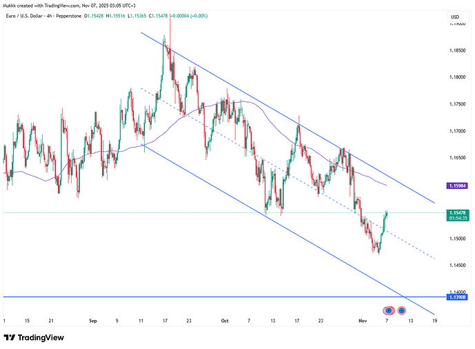 euro-slips-on-guarded-ecb-tone-4718