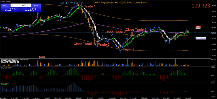 CADJPY.FXDaily 1
