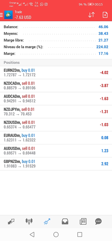 Screenshot_20200708_001544_net.metaquotes.metatrader4