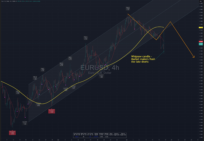 EURUSD_2025-07-16_18-45-56_bfea6