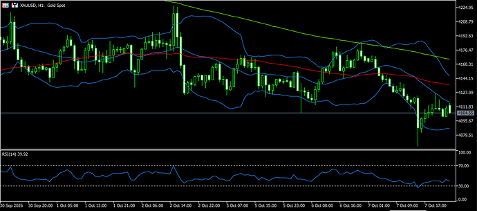 gold 8 10 2026 h1 a