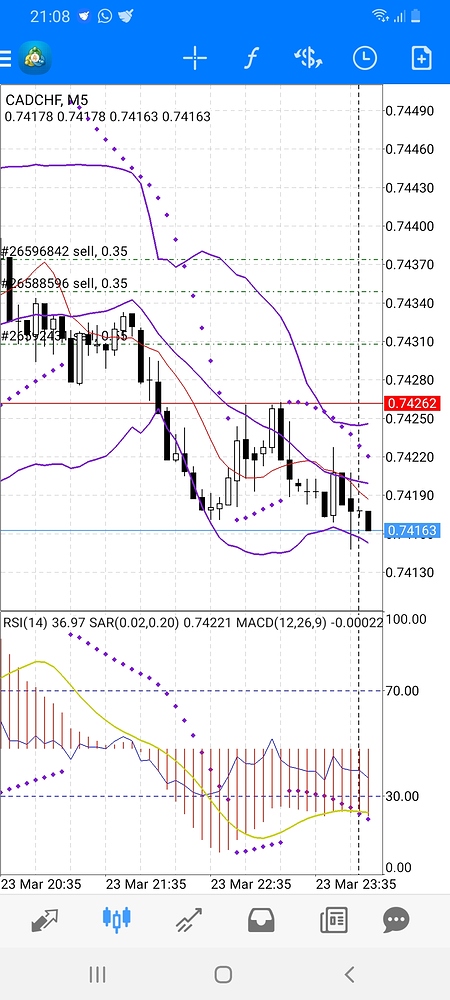 Screenshot_20210323-210812_MetaTrader 4