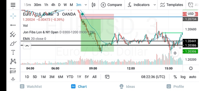 Screenshot_20210302_082433_com.tradingview.tradingviewapp