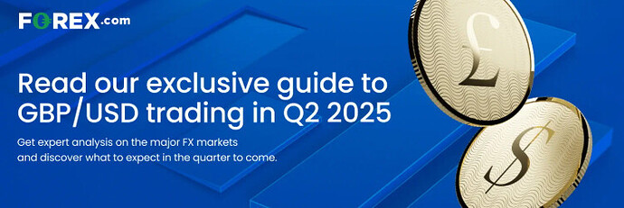 https://www.forex.com/en-us/market-outlooks-2025/q2-gbp-usd-outlook/