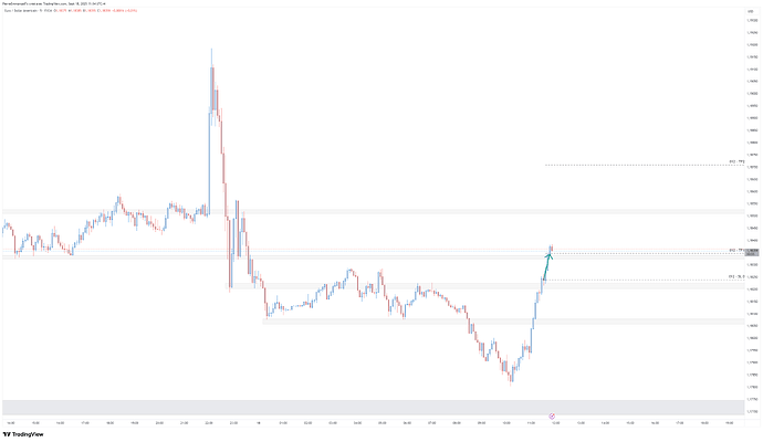 EURUSD_2025-09-18_11-54-06_b870d