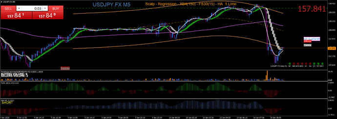 USDJPY.FXM5 1