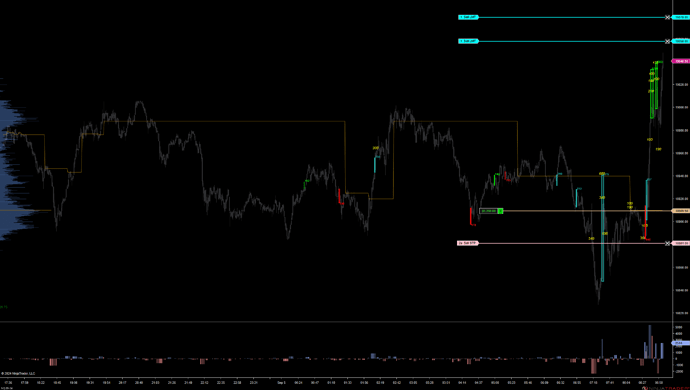 NQ 09-24 (60 Second) 2024_09_05 (8_55_18 AM)