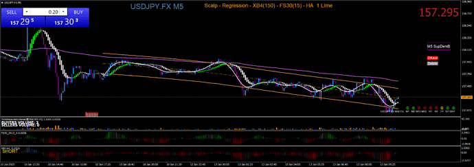 USDJPY.FXM5