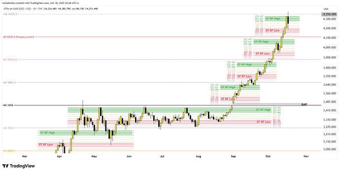 GOLD_2025-10-19_01-28-11