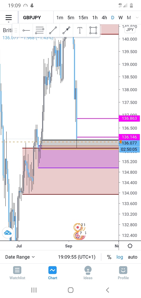Screenshot_20200910-190954_TradingView