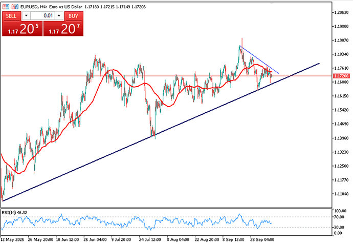 euro-steady-as-us-shutdown-extends-4534