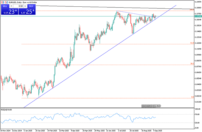 eurusd-slips-amid-stronger-usd-eyes-on-key-data-4365