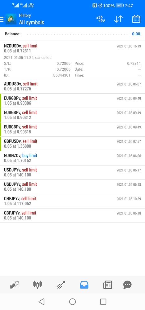 Screenshot_20210105_194744_net.metaquotes.metatrader4