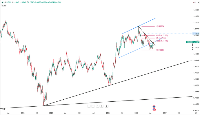 euro-nears-1-1600-6946