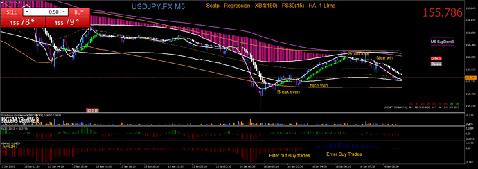 USDJPY.FXM5 filter