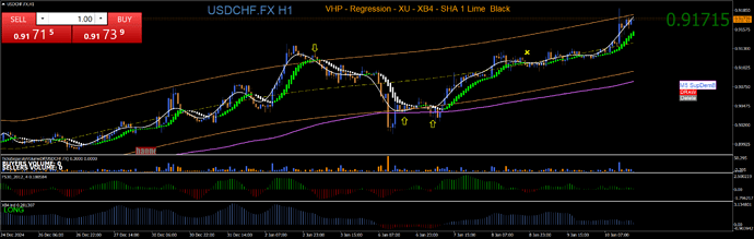 USDCHF.FXH1 1