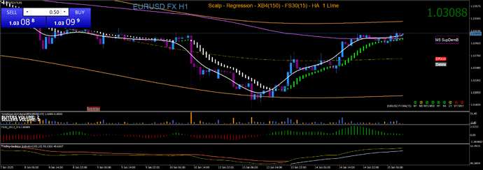 EURUSD.FXH1 27