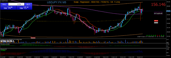 USDJPY.FXM5 no Lime